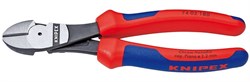 Бокорезы KNIPEX KN-7402140 - фото 32681