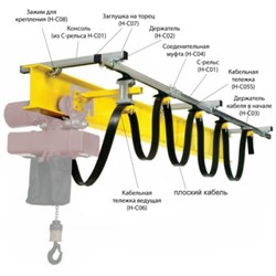 Направляющая 4м С-рельс 40х40х2,0мм Н-С4001-4 Euro-Lift 00-00003847 - фото 337929